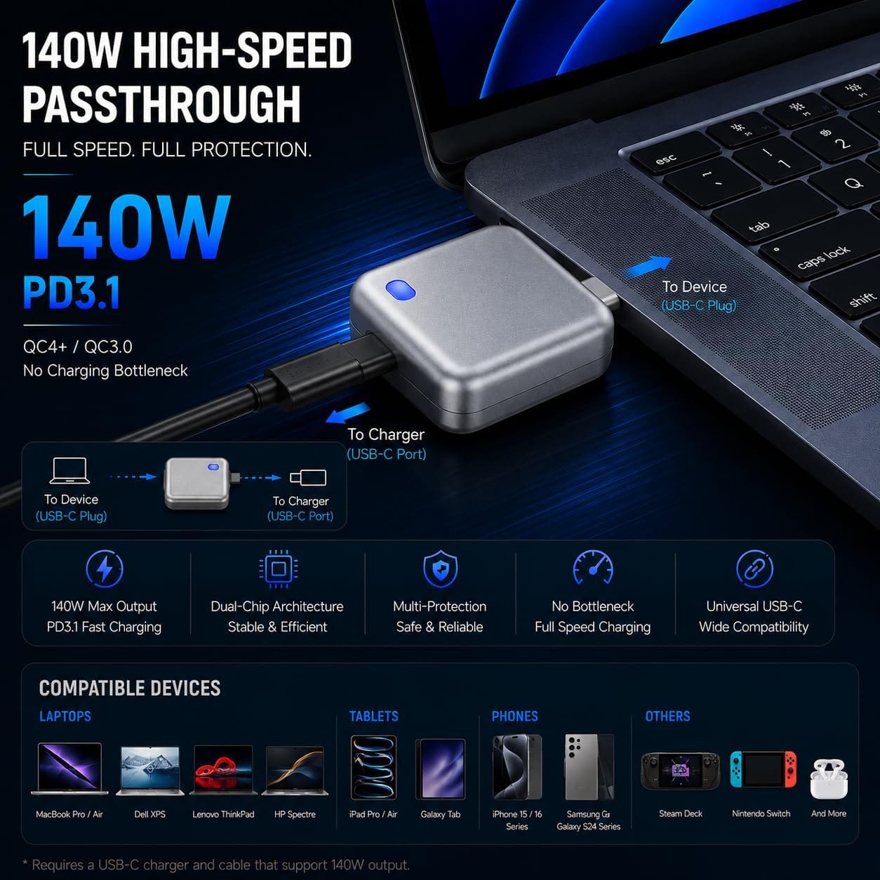 Smart Auto Power Cut Charger Protector