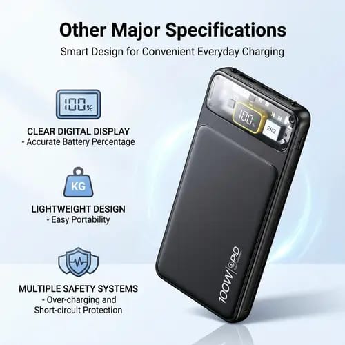 PD 100W Fast Charging Power Bank 10,000 MAH
